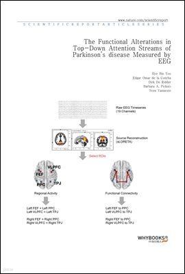 The Functional Alterations in Top-Down Attention Streams of Parkinsons disease Measured by EEG