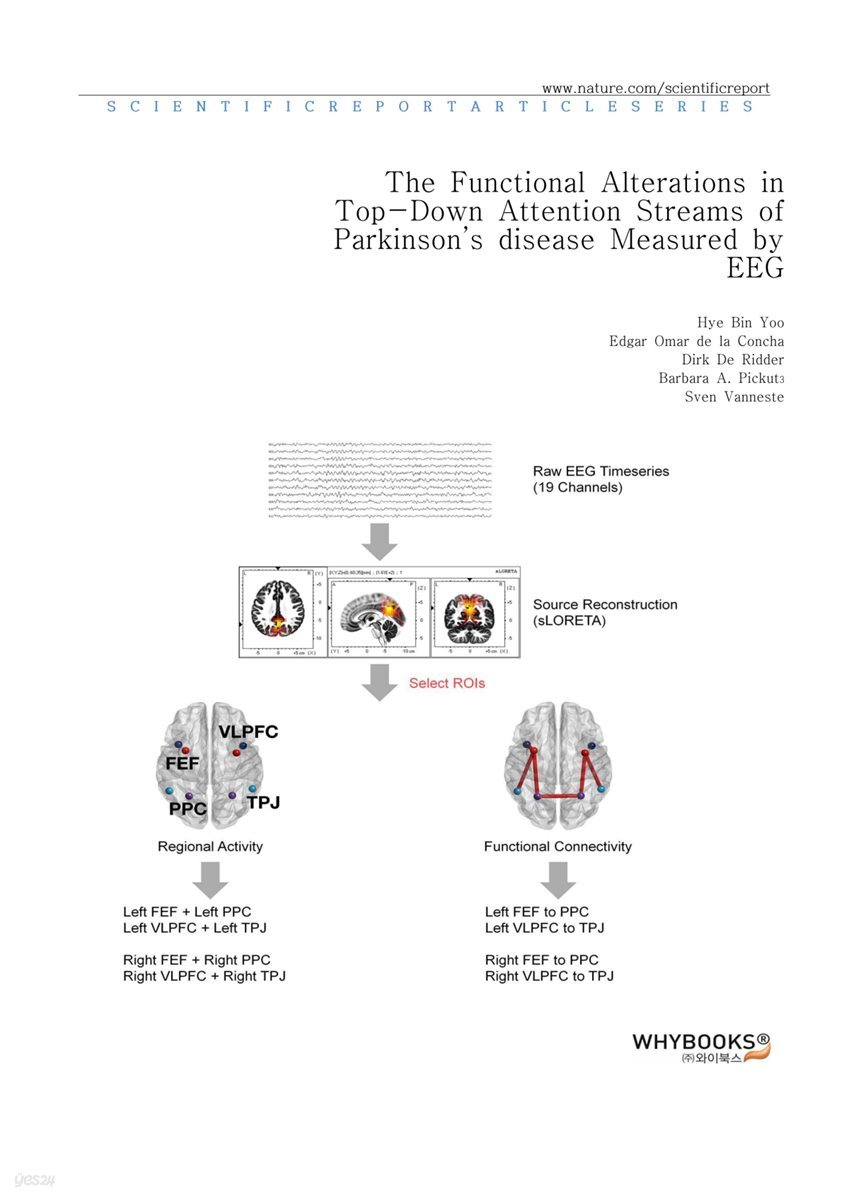 The Functional Alterations in Top-Down Attention Streams of Parkinson’s disease Measured by EEG