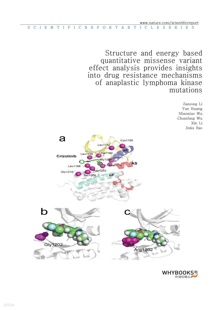 Structure and energy based quantitative missense variant effect analysis provides insights into drug resistance mechanisms of anaplastic lymphoma kinase mutations