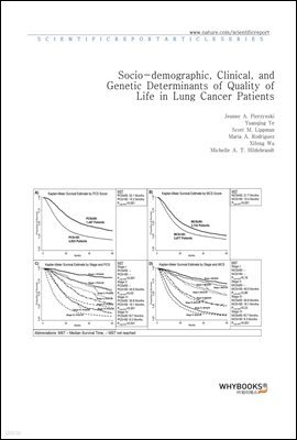 Socio-demographic, Clinical, and Genetic Determinants of Quality of Life in Lung Cancer Patients