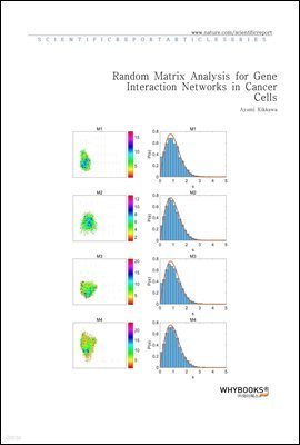 Random Matrix Analysis for Gene Interaction Networks in Cancer Cells