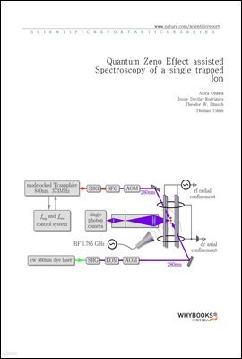Quantum Zeno Effect assisted Spectroscopy of a single trapped Ion