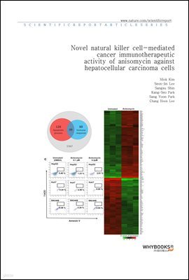 Novel natural killer cell-mediated cancer immunotherapeutic activity of anisomycin against hepatocellular carcinoma cells