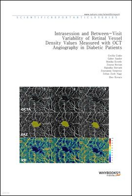 Intrasession and Between-Visit Variability of Retinal Vessel Density Values Measured with OCT Angiography in Diabetic Patients