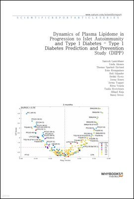 Dynamics of Plasma Lipidome in Progression to Islet Autoimmunity and Type 1 Diabetes ? Type 1 Diabetes Prediction and Prevention Study (DIPP)