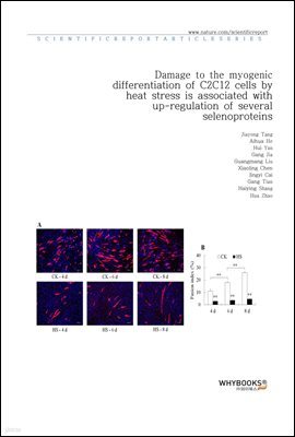 Damage to the myogenic differentiation of C2C12 cells by heat stress is associated with up-regulation of several selenoproteins