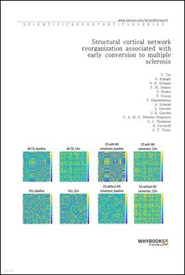 Structural cortical network reorganization associated with early conversion to multiple sclerosis