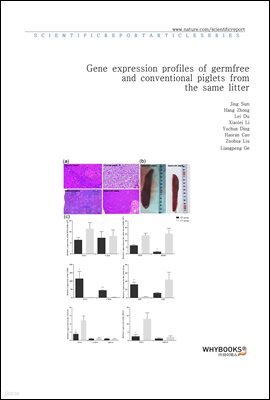 Gene expression profiles of germ-free and conventional piglets from the same litter