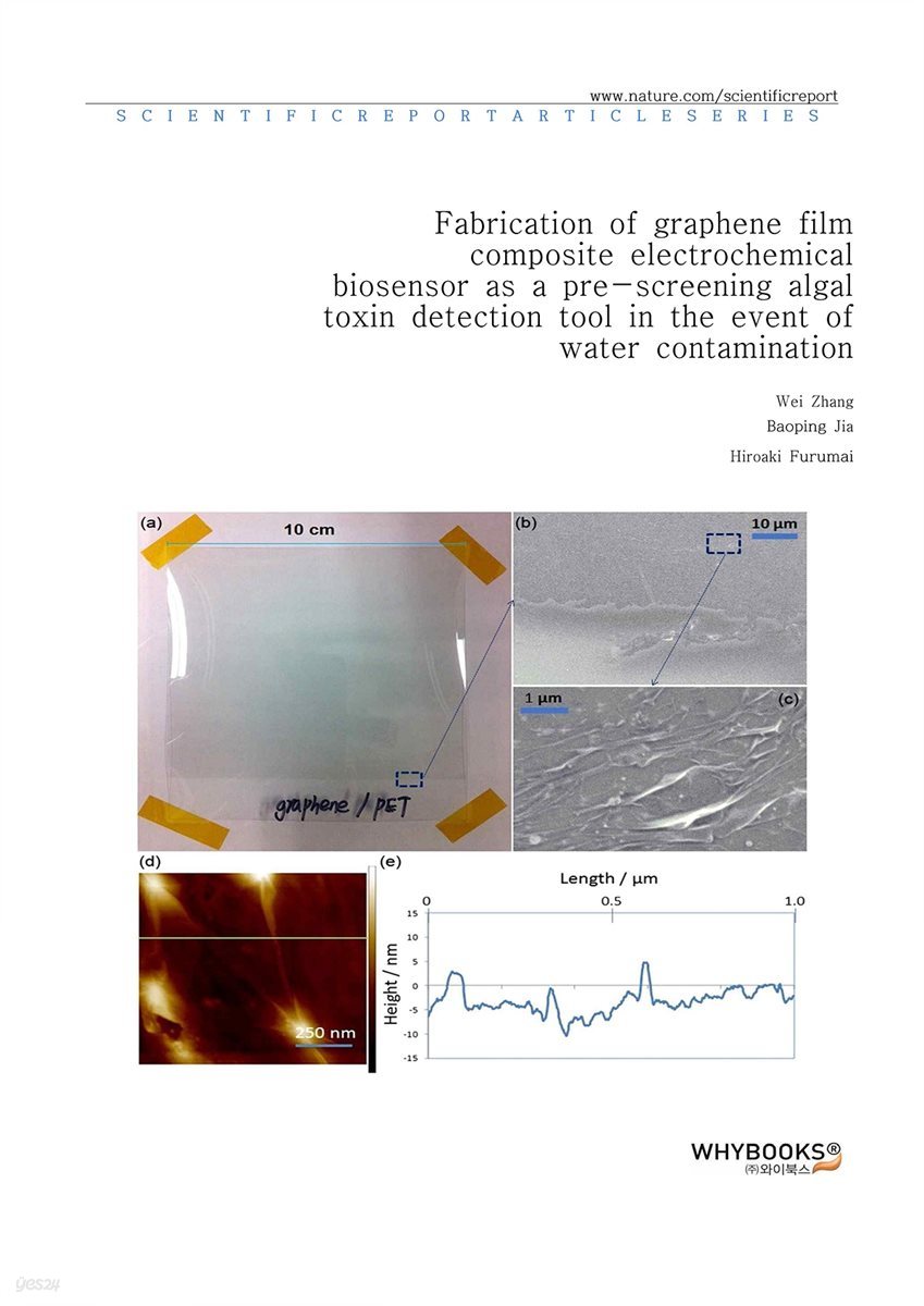 Fabrication of graphene film composite electrochemical biosensor as a pre-screening algal toxin detection tool in the event of water contamination