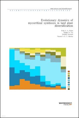 Evolutionary dynamics of mycorrhizal symbiosis in land plant diversification