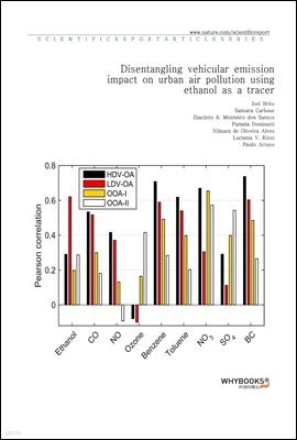 Disentangling vehicular emission impact on urban air pollution using ethanol as a tracer