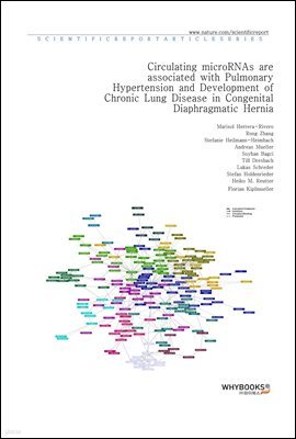 Circulating microRNAs are associated with Pulmonary Hypertension and Development of Chronic Lung Disease in Congenital Diaphragmatic Hernia