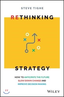 Rethinking Strategy: How to Anticipate the Future, Slow Down Change, and Improve Decision Making