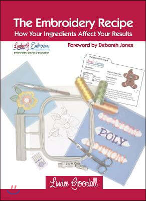 The Embroidery Recipe: How Your Ingredients Affect Your Results