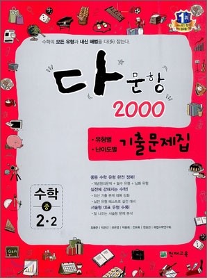 ٹ 2000   2-2 (2012)