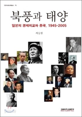 북풍과 태양