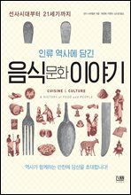 인류 역사에 담긴 음식문화 이야기