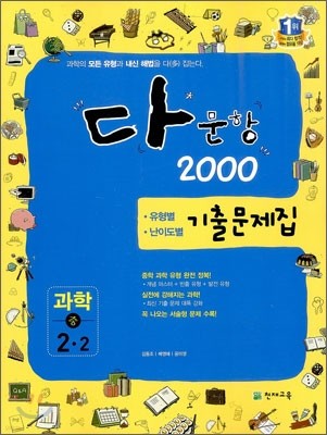 ٹ 2000   2-2 (2012)