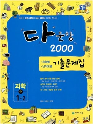 ٹ 2000   1-2 (2012)