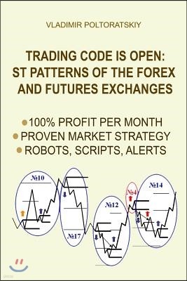 Trading Code is Open: ST Patterns of the Forex and Futures Exchanges, 100% Profit per Month, Proven Market Strategy, Robots, Scripts, Alerts