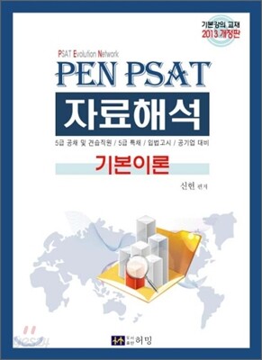 2013 PEN PSAT 자료해석 기본이론