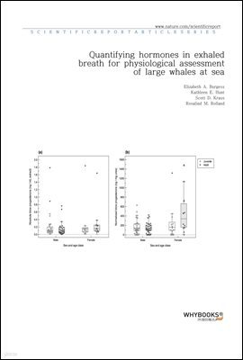 Quantifying hormones in exhaled breath for physiological assessment of large whales at sea