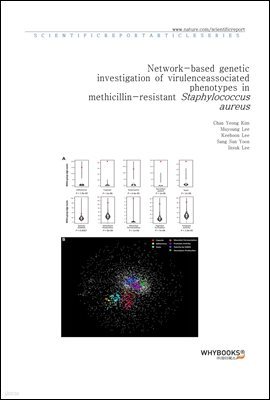 Network-based genetic investigation of virulence-associated phenotypes in methicillin-resistant Staphylococcus aureus