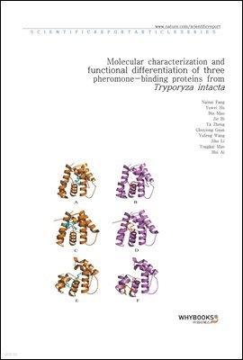 Molecular characterization and functional differentiation of three pheromone-binding proteins from Tryporyza intacta