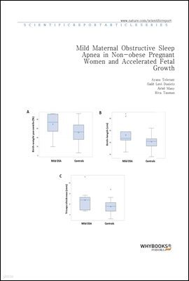 Mild Maternal Obstructive Sleep Apnea in Non-obese Pregnant Women and Accelerated Fetal Growth