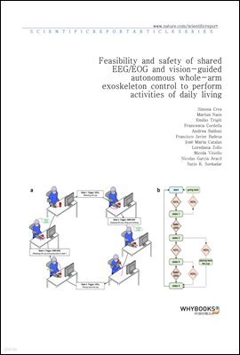 Feasibility and safety of shared EEGEOG and vision-guided autonomous whole-arm exoskeleton control to perform activities of daily living