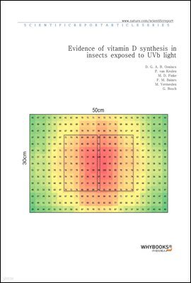 Evidence of vitamin D synthesis in insects exposed to UVb light