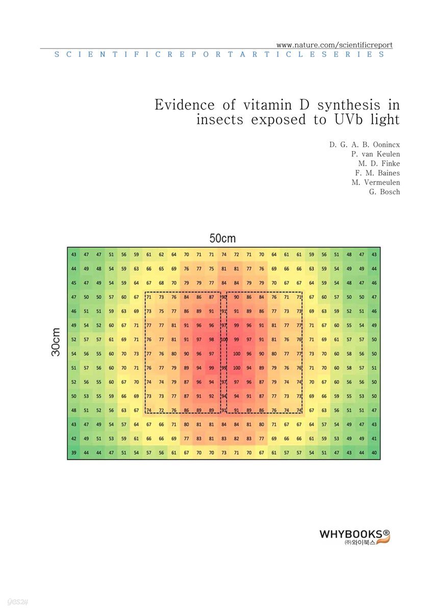 Evidence of vitamin D synthesis in insects exposed to UVb light