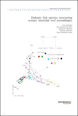 Endemic fish species structuring oceanic intertidal reef assemblages