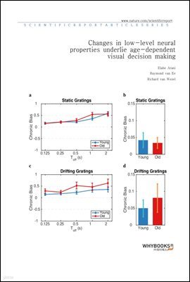 Changes in low-level neural properties underlie age-dependent visual decision making