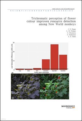 Trichromatic perception of flower colour improves resource detection among New World monkeys