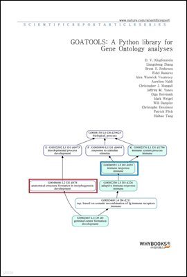 GOATOOLS A Python library for Gene Ontology analyses