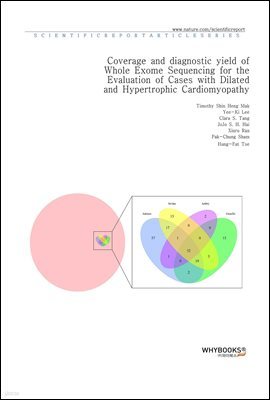 Coverage and diagnostic yield of Whole Exome Sequencing for the Evaluation of Cases with Dilated and Hypertrophic Cardiomyopathy