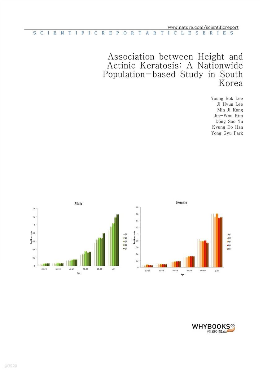 Association between Height and Actinic Keratosis A Nationwide Population-based Study in South Korea