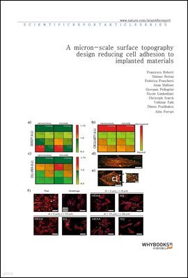 A micron-scale surface topography design reducing cell adhesion to implanted materials