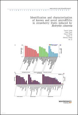 Identification and characterization of known and novel microRNAs in strawberry fruits induced by Botrytis cinerea