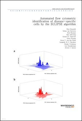 Automated flow cytometric identification of disease-specific cells by the ECLIPSE algorithm