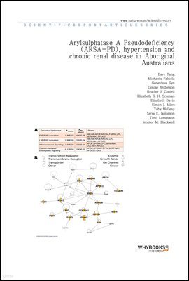 Arylsulphatase A Pseudodeficiency (ARSA-PD), hypertension and chronic renal disease in Aboriginal Australians