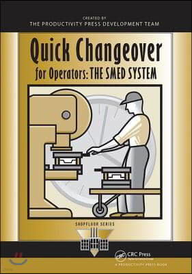 Quick Changeover for Operators: The Smed System