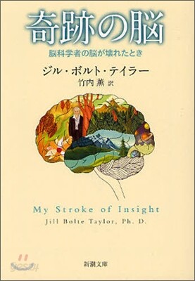 奇跡の腦