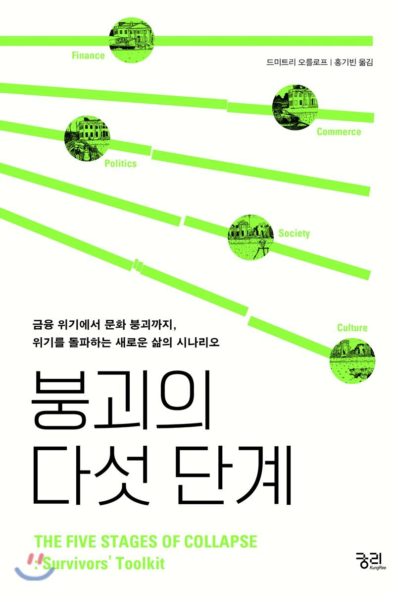 붕괴의 다섯 단계