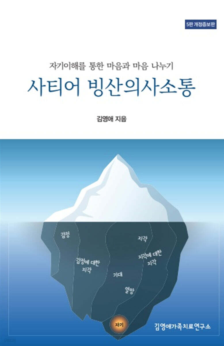 사티어 빙산의사소통