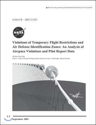 Violations of Temporary Flight Restrictions and Air Defense Identification Zones: An Analysis of Airspace Violations and Pilot Report Data