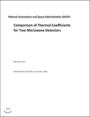 Comparison of Thermal Coefficients for Two Microwave Detectors