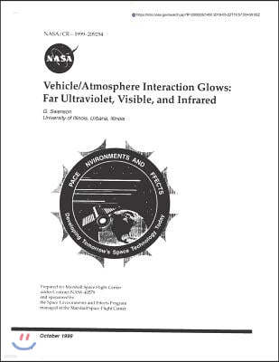 Vehicle/Atmosphere Interaction Glows: Far Ultraviolet, Visible, and Infrared