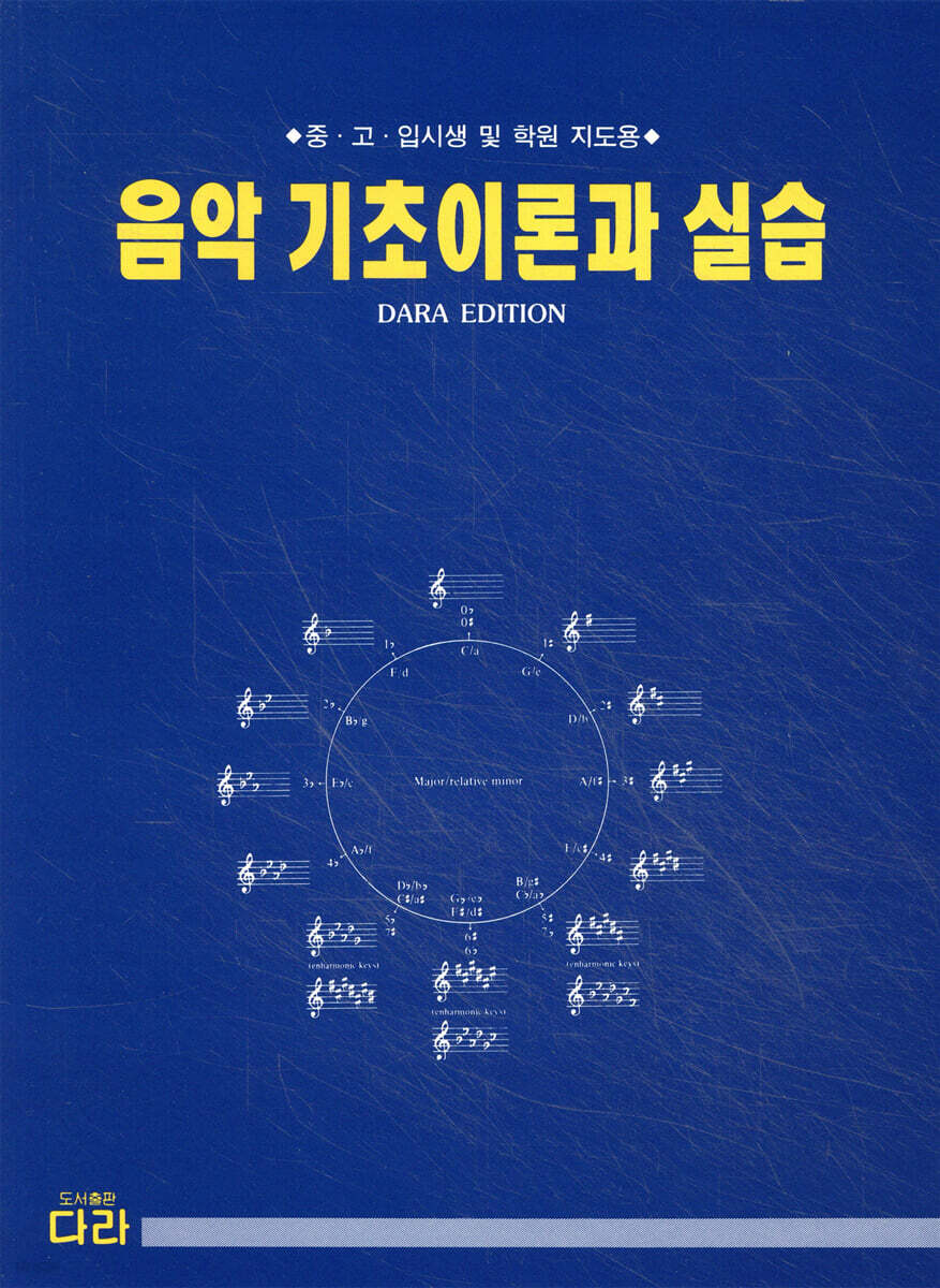 음악 기초이론과 실습